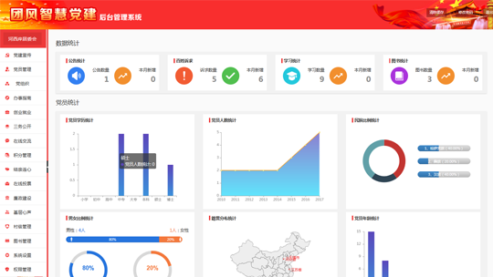 智慧党建系统后台之后台OKPay钱包(中国)